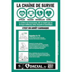  Affiche défibrillateur     LA CHAÎNE DE SURVIE