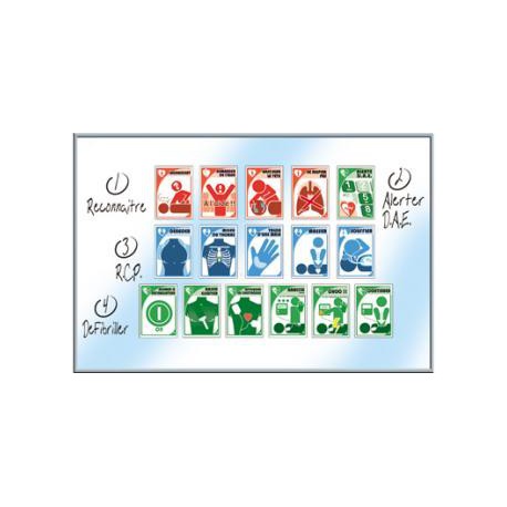 Le Visiographe de la formation à la défibrillation