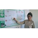 PLAN D'INTERVENTION SST MAGNETIQUE PLAN D'INTERVENTION SST MAGNETIQUE