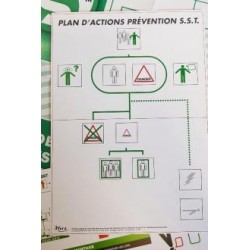 FOR275M - PLAN D'ACTION PREVENTION SST MAGNETIQUE