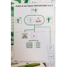 FOR275M - PLAN D'ACTION PREVENTION SST MAGNETIQUE