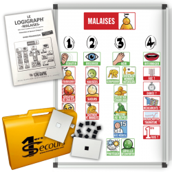 Le logigraph Malaises PSC1