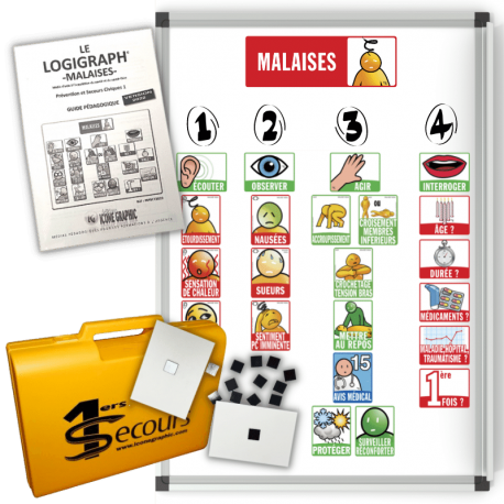 Le logigraph Malaises PSC1