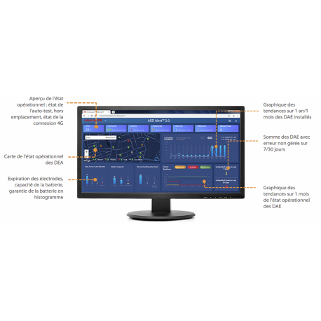 Défibrillateur Mindray Beneheart C1A...