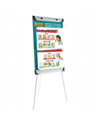 LE MEMORY-BOARD© PSC1