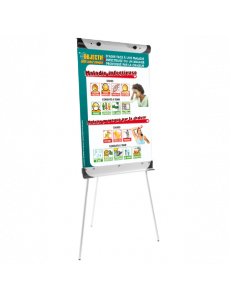 LE MEMORY-BOARD© PSC1