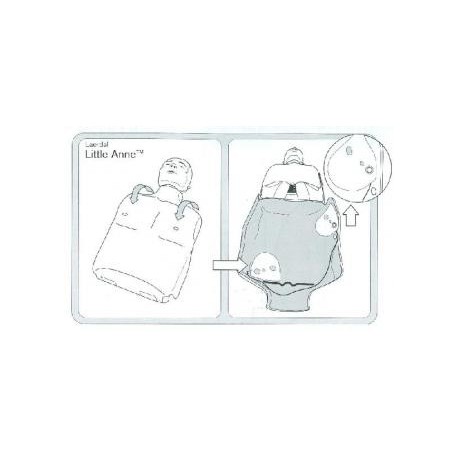 Adaptateur interne DAE pour mannequin