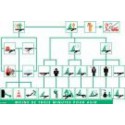 PLAN D'INTERVENTION SST MAGNETIQUE PLAN D'INTERVENTION SST MAGNETIQUE