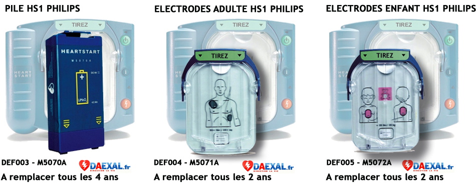 electrodes-enfant-defibrillateur-HS1-philips